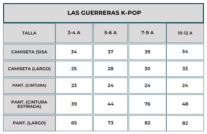 Translation missing: pt-PT.Disfraz de Cantante K-Pop night fury para niña