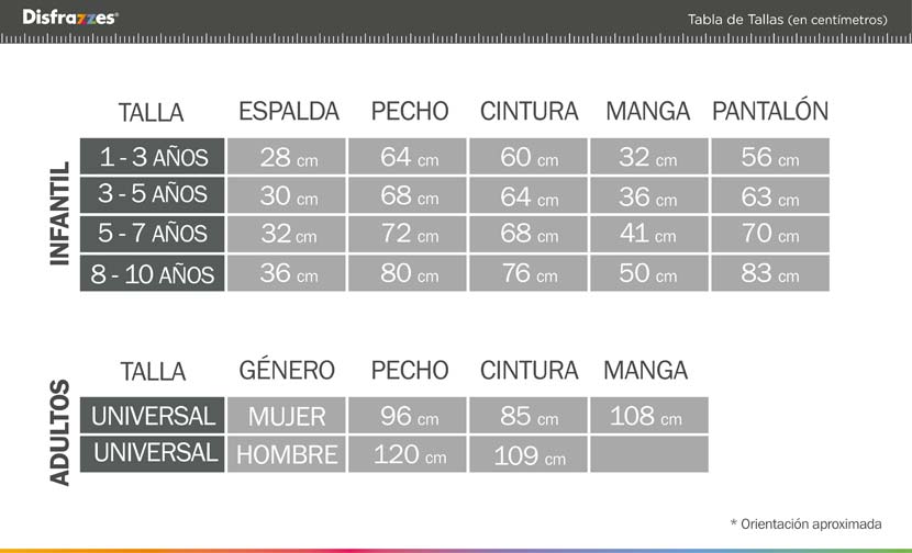 Guia de tamanhos