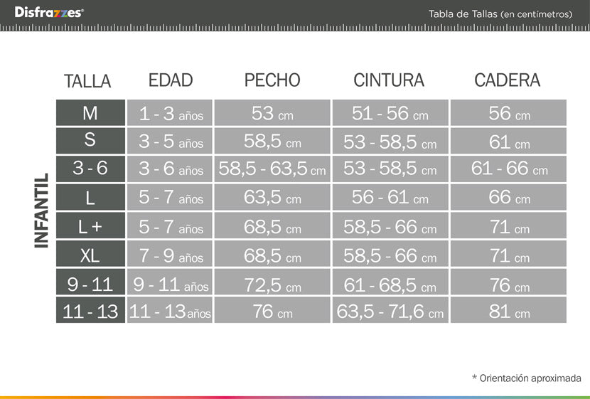 Guia de tamanhos