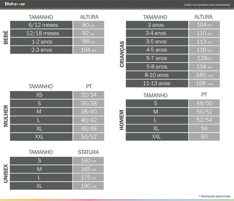 Guia de tamanhos