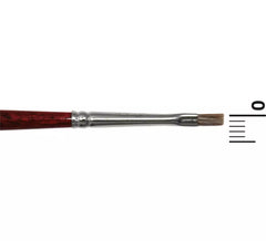 R2 Ox Brush